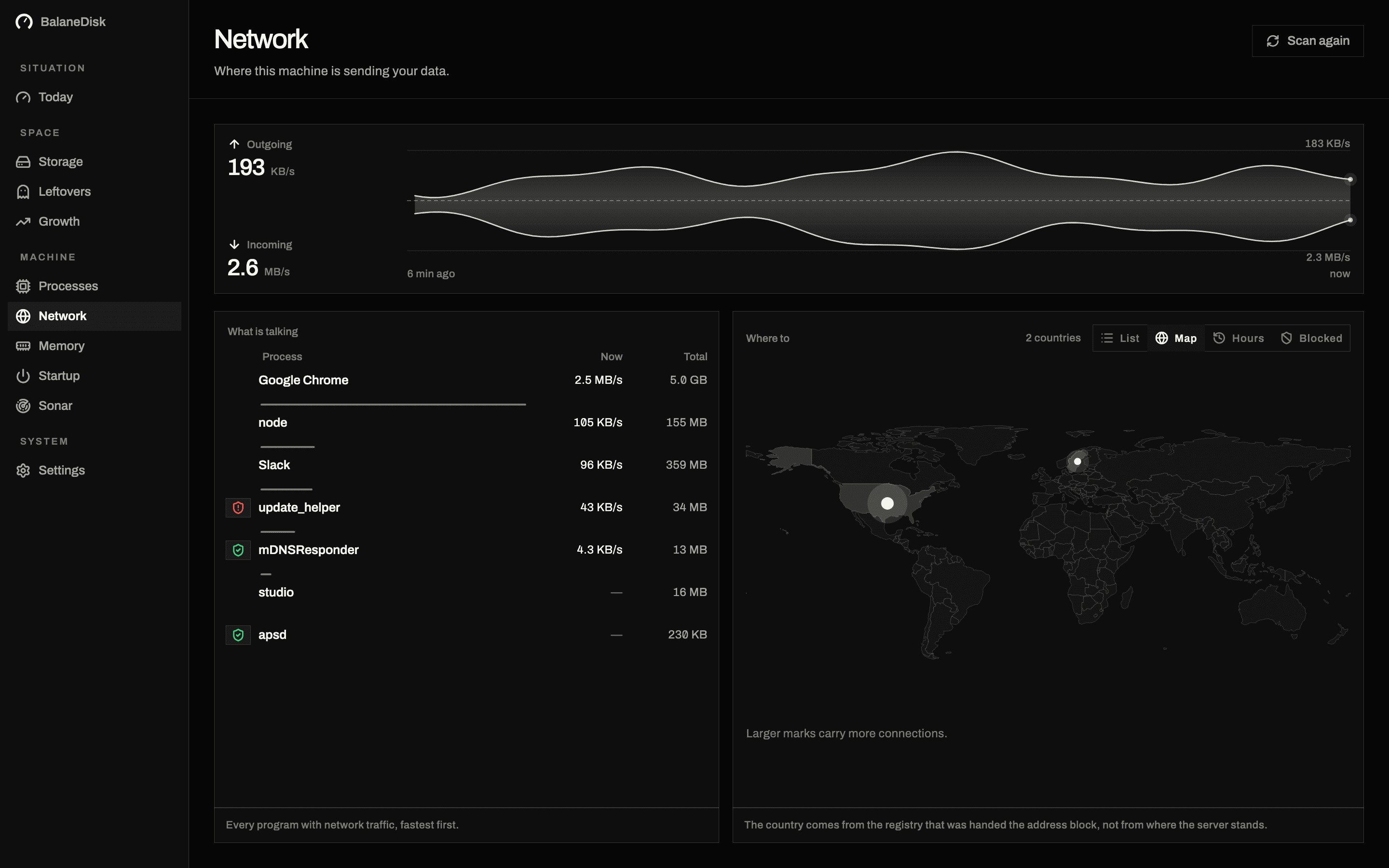 The same connections drawn on the world: country by country, company by company — resolved from a database that never leaves the machine.